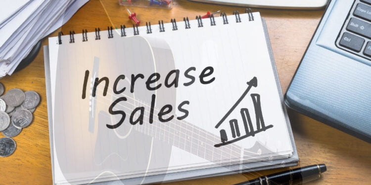 The Impact of Background Music on Businesses